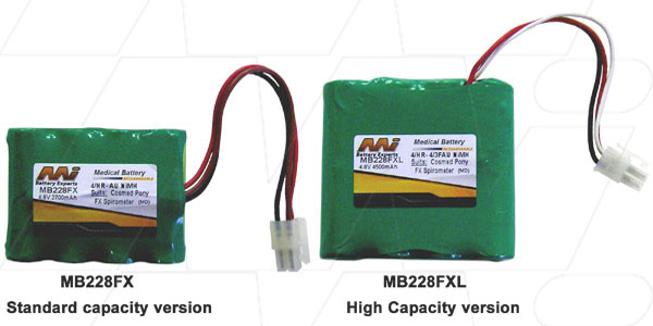 MI Battery Experts MB228FX